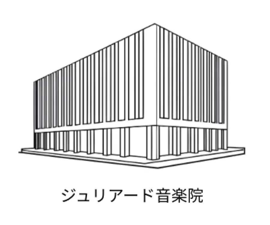 海外音大教授から直接学べる